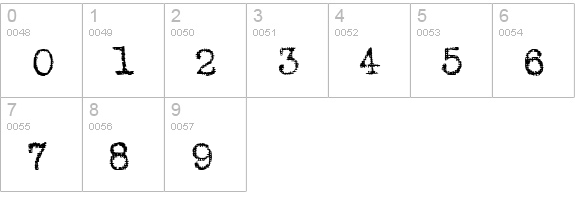 Armenschrift numbers 0-9 preview