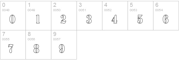 Army Hollow Thin numbers 0-9 preview