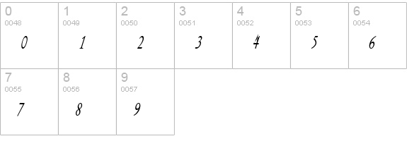 Army of Darkness Italic numbers 0-9 preview
