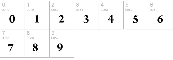 Arno Pro Bold SmText numbers 0-9 preview