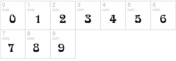 ArnoldBoeD numbers 0-9 preview