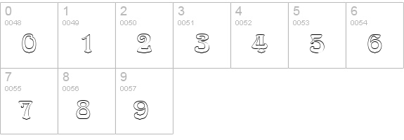 ArnoldBoeDOu1 numbers 0-9 preview