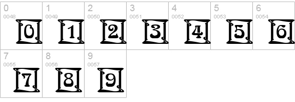 ArnoldBoeIniD numbers 0-9 preview