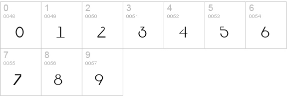 ArqBasica numbers 0-9 preview