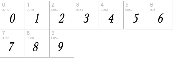 Array-Condensed Bold Italic numbers 0-9 preview
