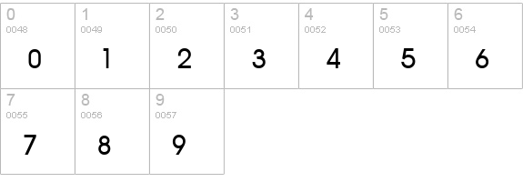 ArriÃ¨re Garde numbers 0-9 preview