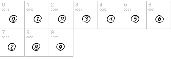 Arrobatherapy numbers 0-9 preview