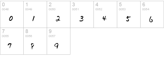 ArronsHand Regular numbers 0-9 preview