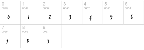 Arrr Matey BB numbers 0-9 preview