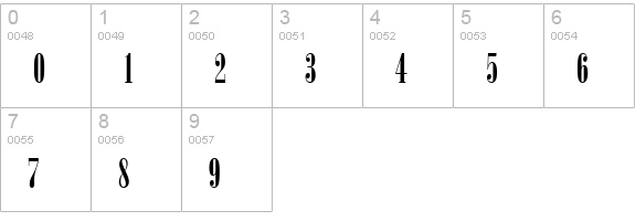 ArsisDReg numbers 0-9 preview