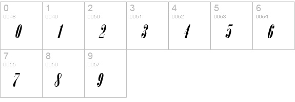 ArsisDReg Italic numbers 0-9 preview