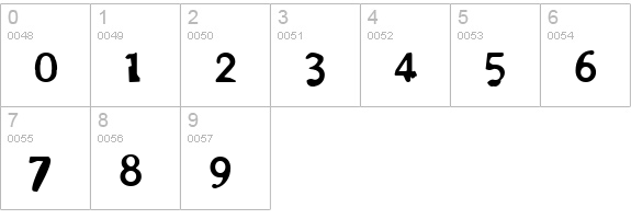 Arsle Gothic numbers 0-9 preview