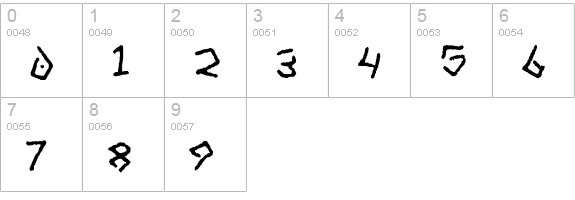 Art Greco numbers 0-9 preview