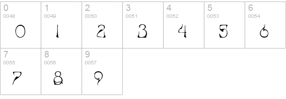 Art Nouveau-Bistro numbers 0-9 preview