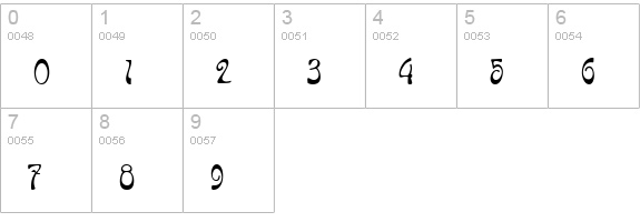 Art Nouveau-Cafe numbers 0-9 preview