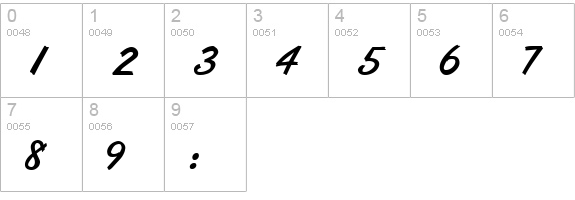 ArtBrush numbers 0-9 preview