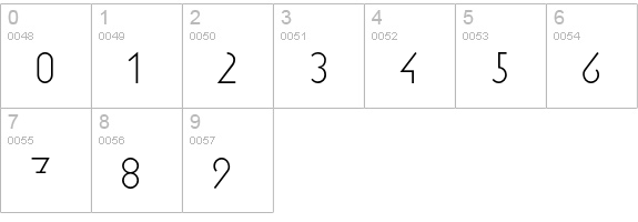 Artgallery numbers 0-9 preview