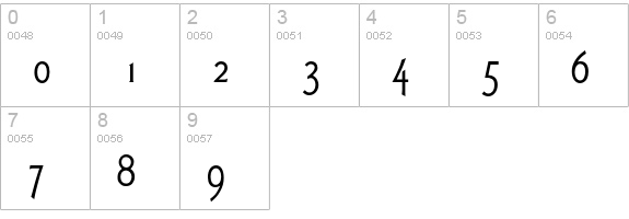 ArtGothic-Normal numbers 0-9 preview
