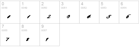 Article10-Bold numbers 0-9 preview