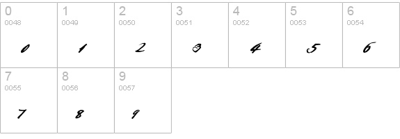 Article10-Regular numbers 0-9 preview