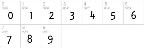Artisan12 numbers 0-9 preview