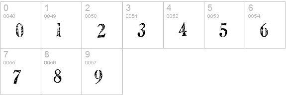 Artistamp Medium Jumbled numbers 0-9 preview
