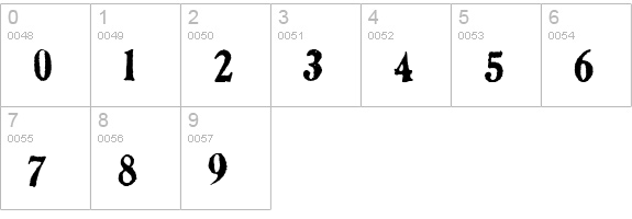 Artistamp Wet Jumbled numbers 0-9 preview