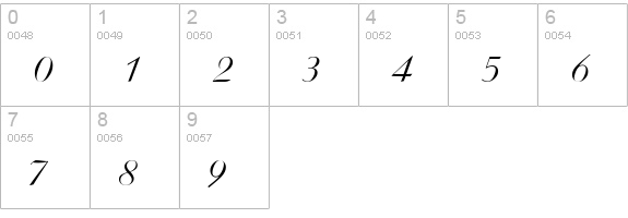 Artistic-Regular numbers 0-9 preview