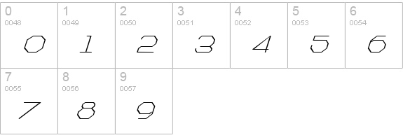 Artlookin Italic numbers 0-9 preview