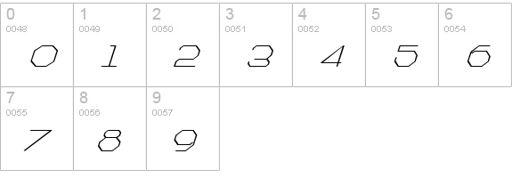 ArtlookIT Italic numbers 0-9 preview