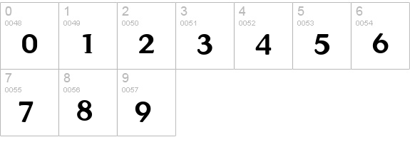 Artois numbers 0-9 preview