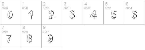 Artsy Fartsy numbers 0-9 preview
