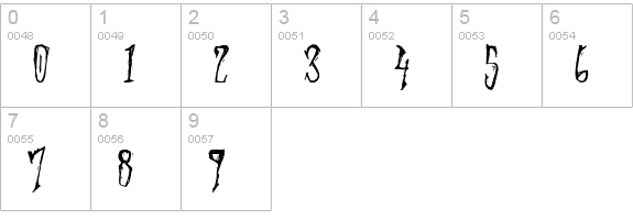 Arvigo numbers 0-9 preview