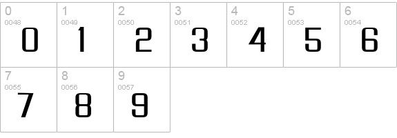 As seen on TV numbers 0-9 preview