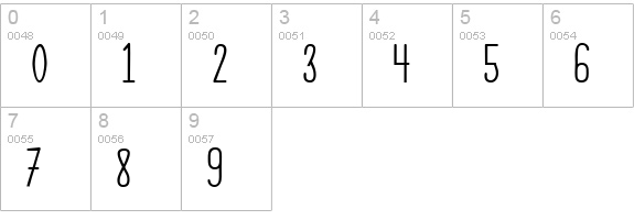 ASBAKorek numbers 0-9 preview