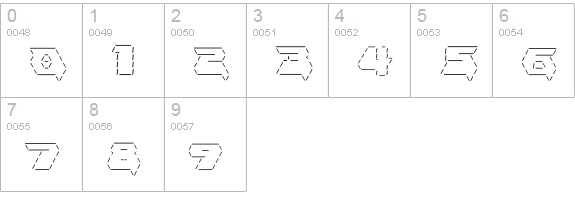 Asciid numbers 0-9 preview