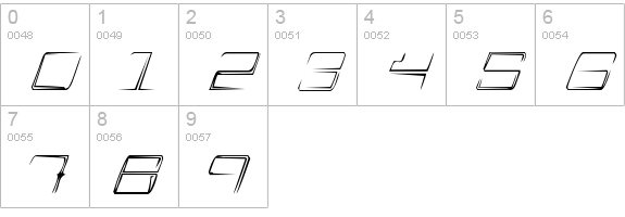 AScratch numbers 0-9 preview