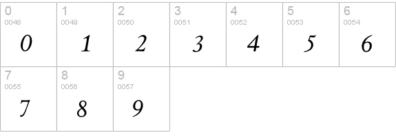 AsdanteItalic numbers 0-9 preview
