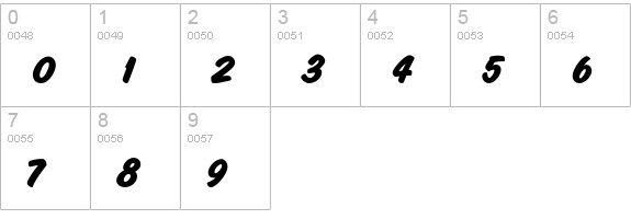 AsdaScript-Bold numbers 0-9 preview