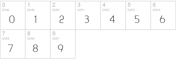 Asenine numbers 0-9 preview