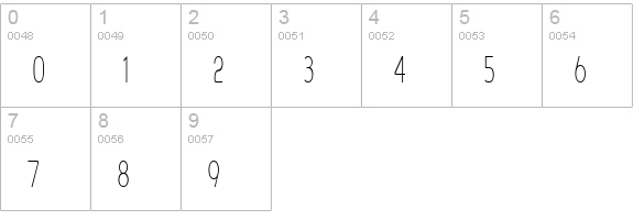 Asenine Super Thin numbers 0-9 preview