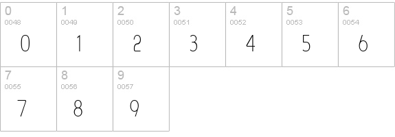 Asenine Thin numbers 0-9 preview
