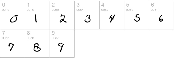 AshtonsHand Regular numbers 0-9 preview