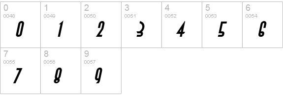 Asia Bold Italic numbers 0-9 preview