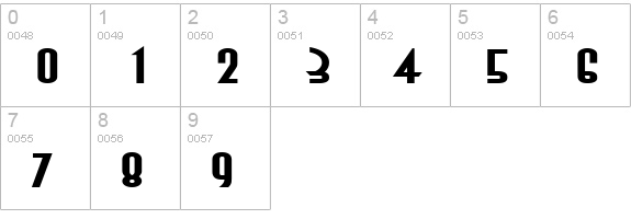 Asia Extended Bold numbers 0-9 preview