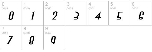 Asia Extended Italic numbers 0-9 preview