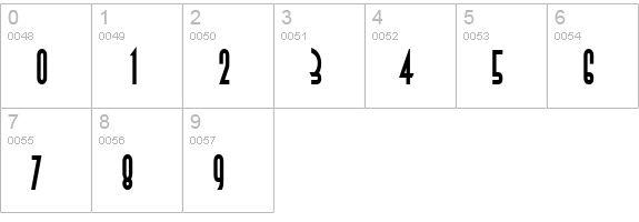 Asia Thin Bold numbers 0-9 preview