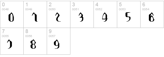 Asie Normal numbers 0-9 preview