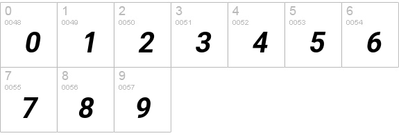 Asimov Distant Italic numbers 0-9 preview
