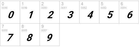 Asimov SuperItalic numbers 0-9 preview